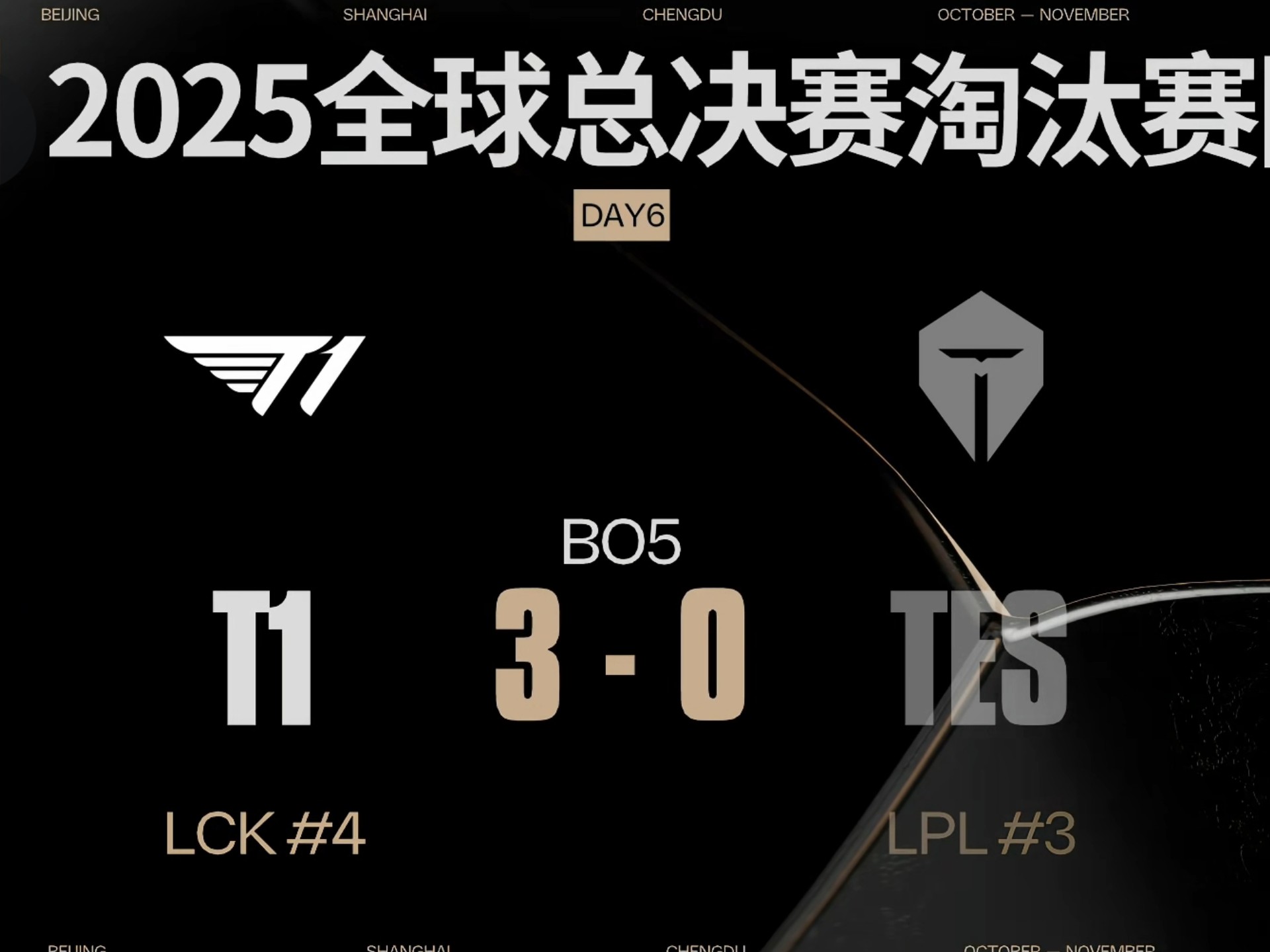 进攻层面的 进攻层面的